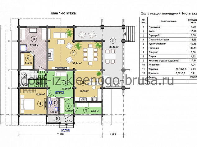 Норрчёпинг