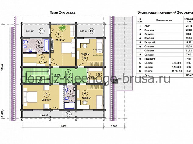 Норрчёпинг